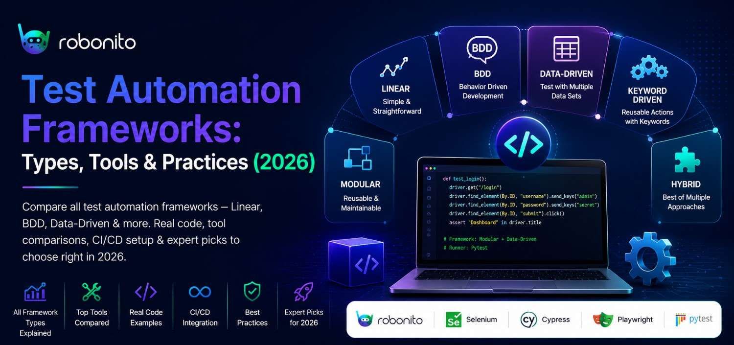 Test automation frameworks for 2026