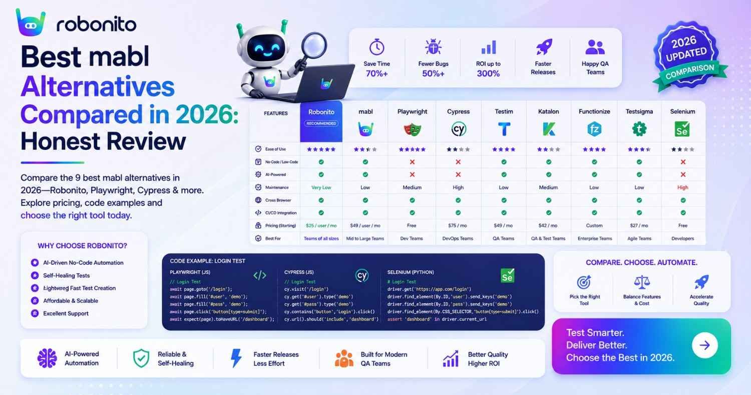 Best mabl Alternatives in 2026 — Honest Comparison with Real Code & Pricing