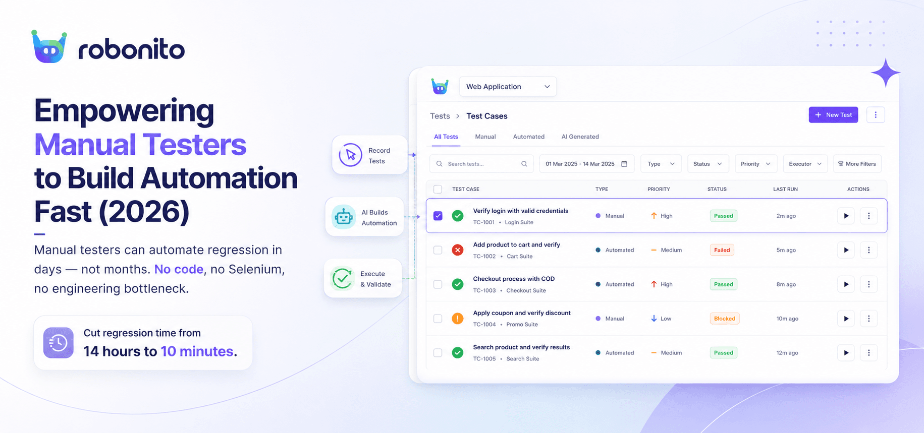 Empowering Manual Testers to Build Automation Fast: A Step-by-Step Guide (2026)