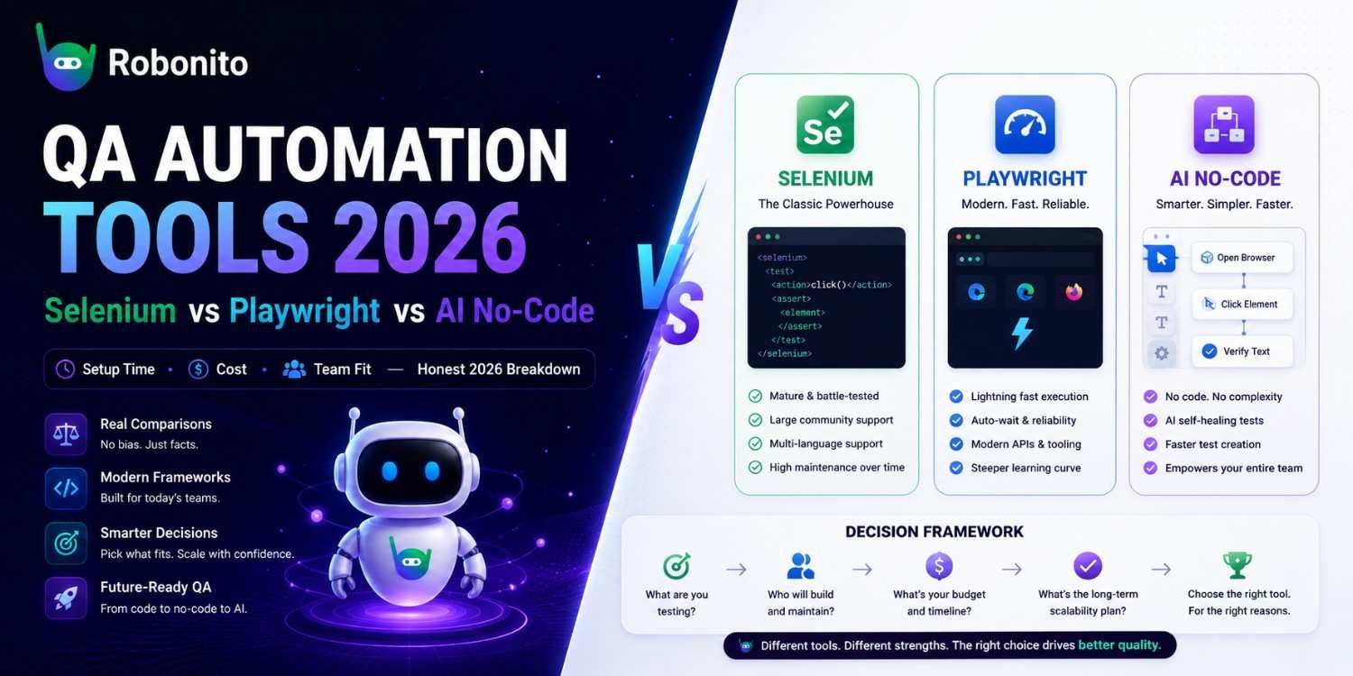 QA automation tools comparison 2026