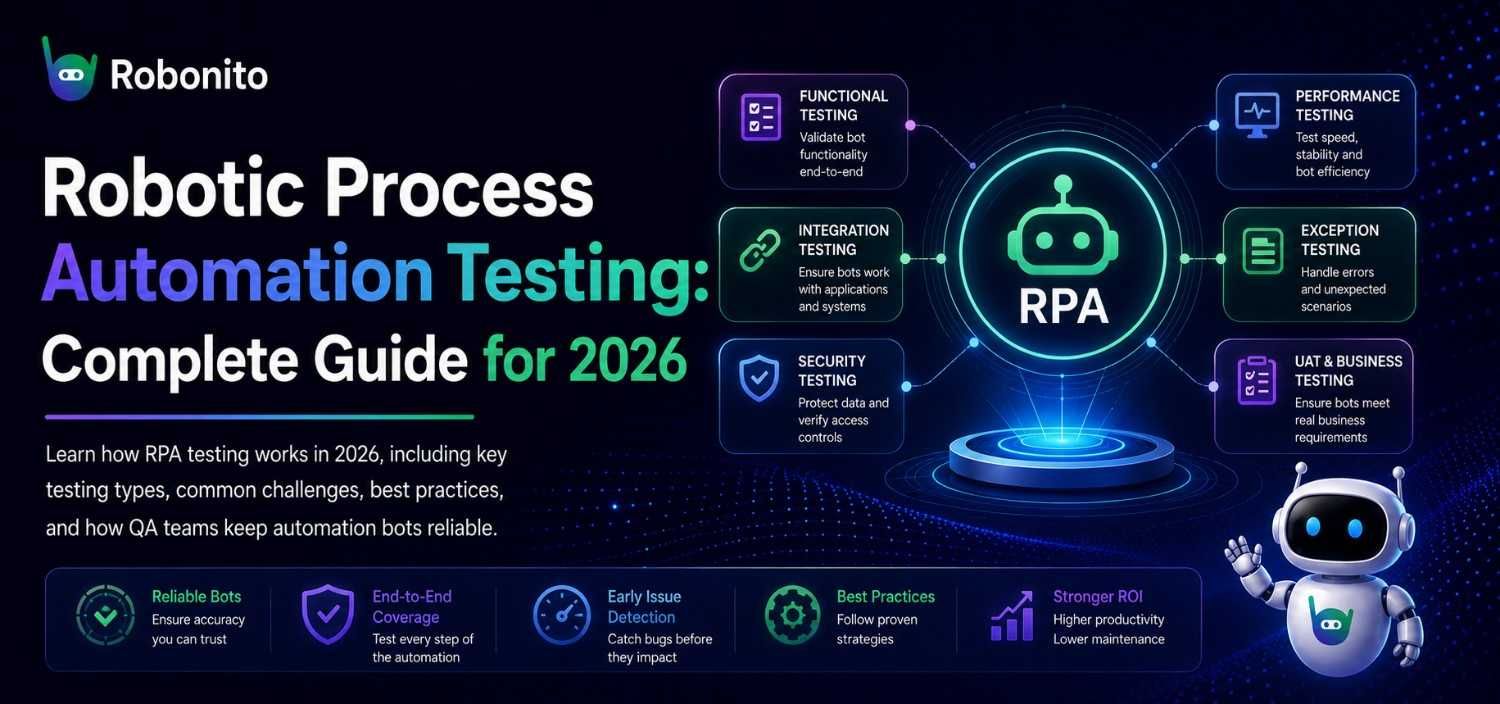 Robotic process automation guide 2026