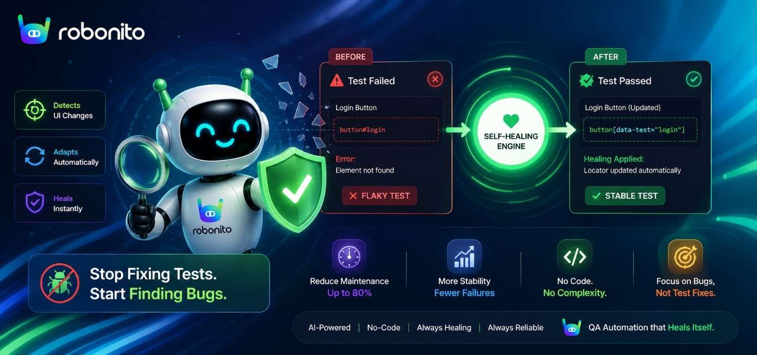 Self-Healing Test Automation: Eliminate Flaky Tests