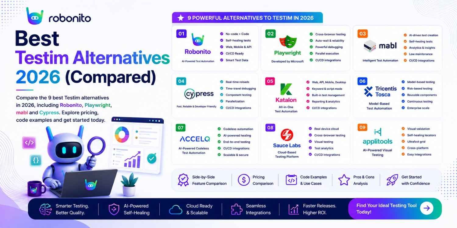 Best Testim Alternatives in 2026 — Honest Comparison with Real Code & Examples