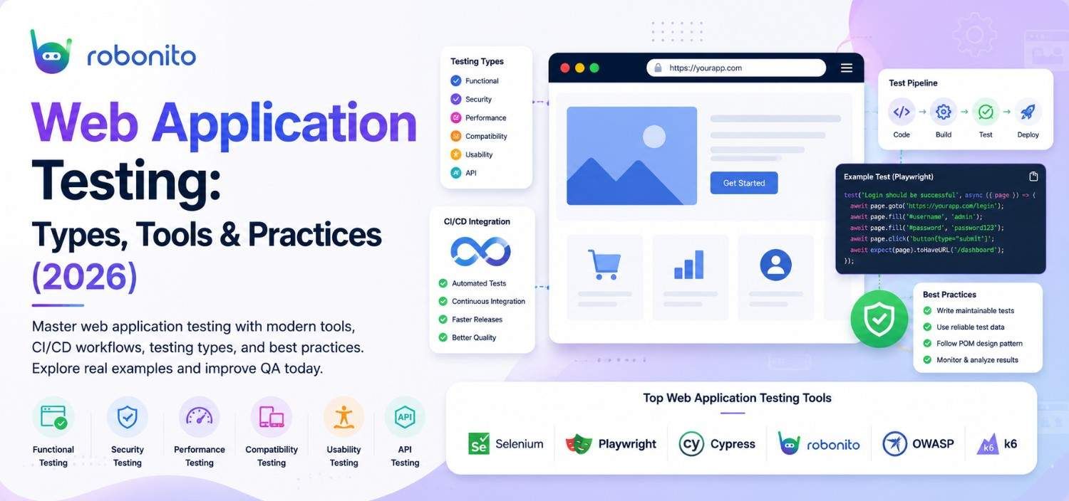 Web application testing: types and tools