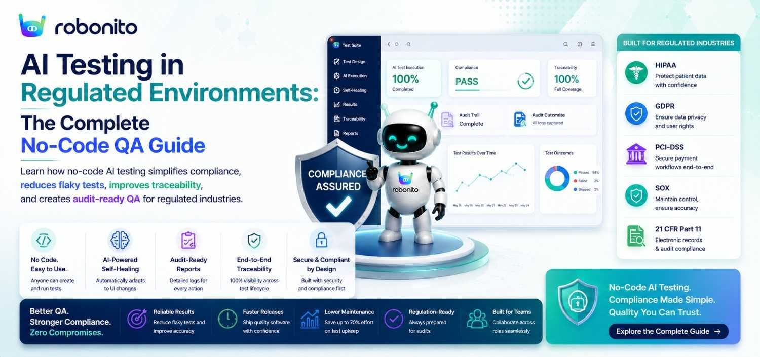 AI testing for regulated environments