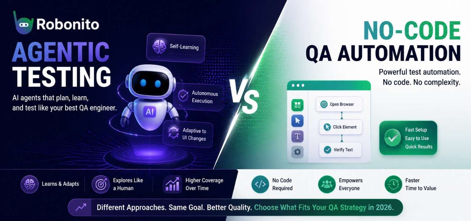 Agentic Testing vs No-Code QA: 2026 Comparison