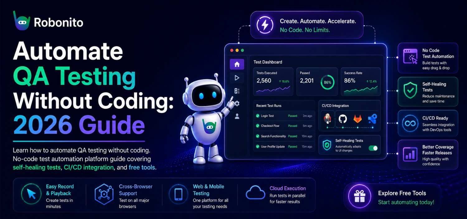 Automate QA testing with Robonito