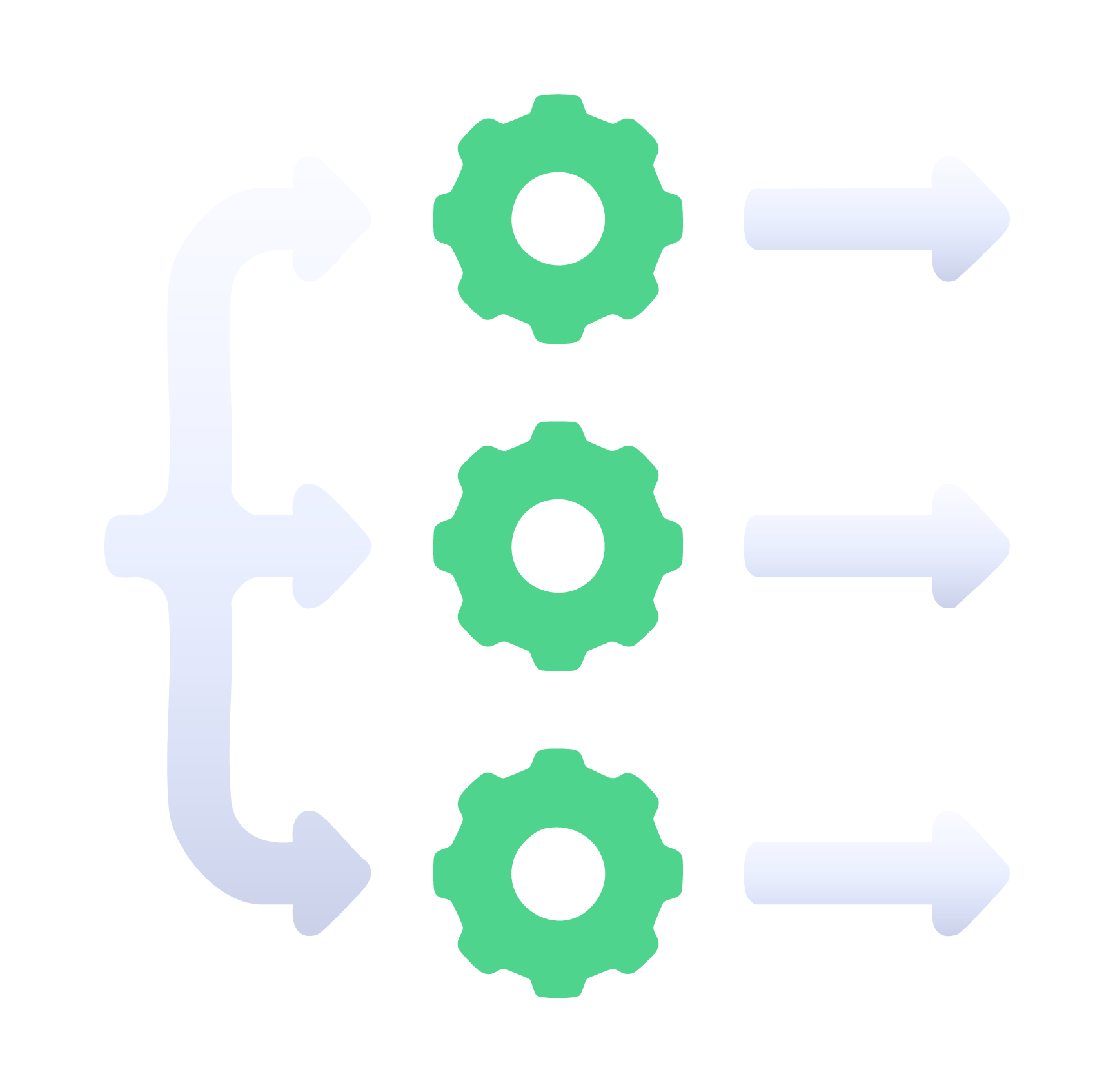 Get actionable results & recommendations